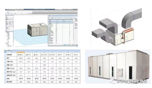 微課堂 bim學習專區(qū)丨監(jiān)理如何在工程項目中應(yīng)用bim技術(shù)