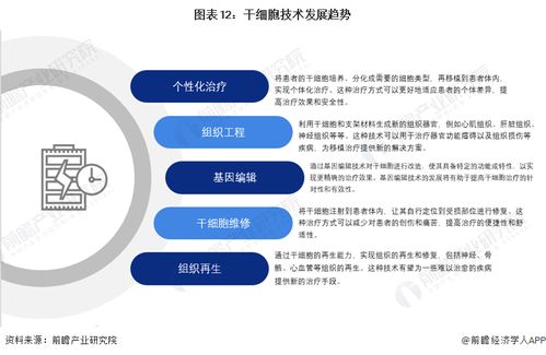 干細胞技術(shù)最新預(yù)測 裴鋼院士 前沿生物醫(yī)藥產(chǎn)品開發(fā)需確保三大核心要素