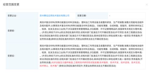 賽伍技術經(jīng)營范圍新增 光伏設備及元器件制造 等